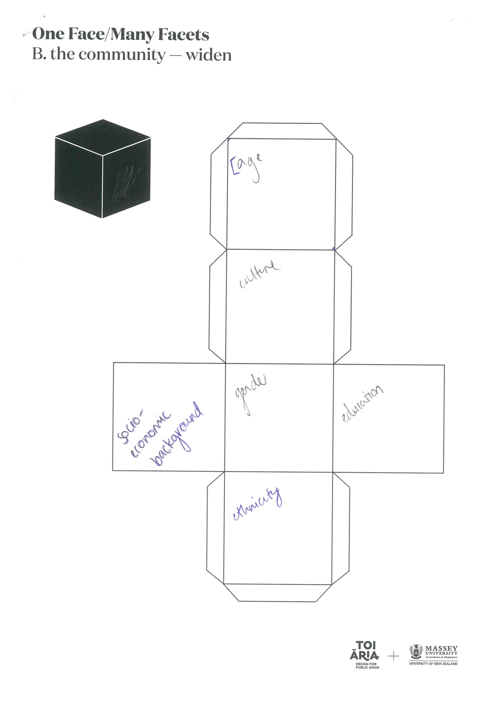 One face many facets_the community_2-2.png